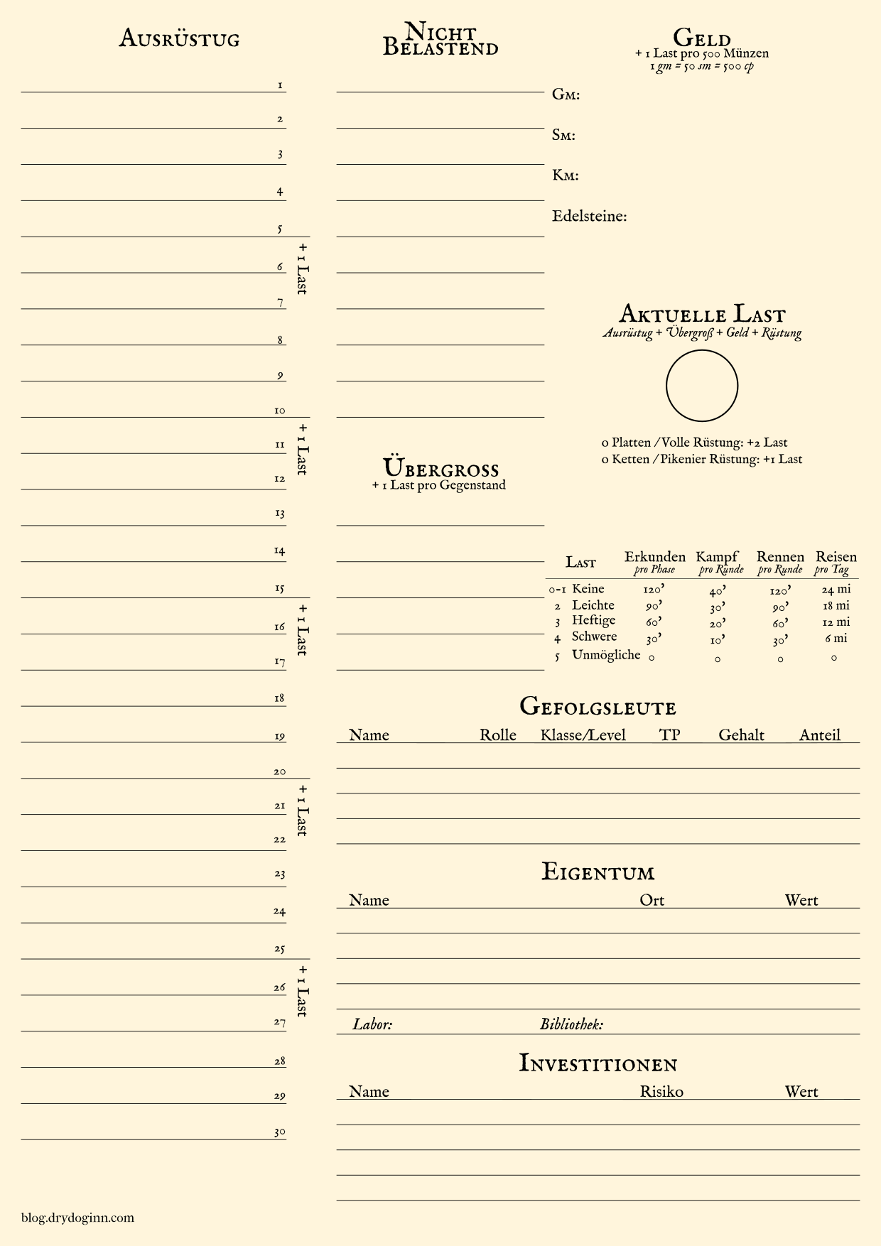 Nordmark Kampagne LotFP Character sheet back